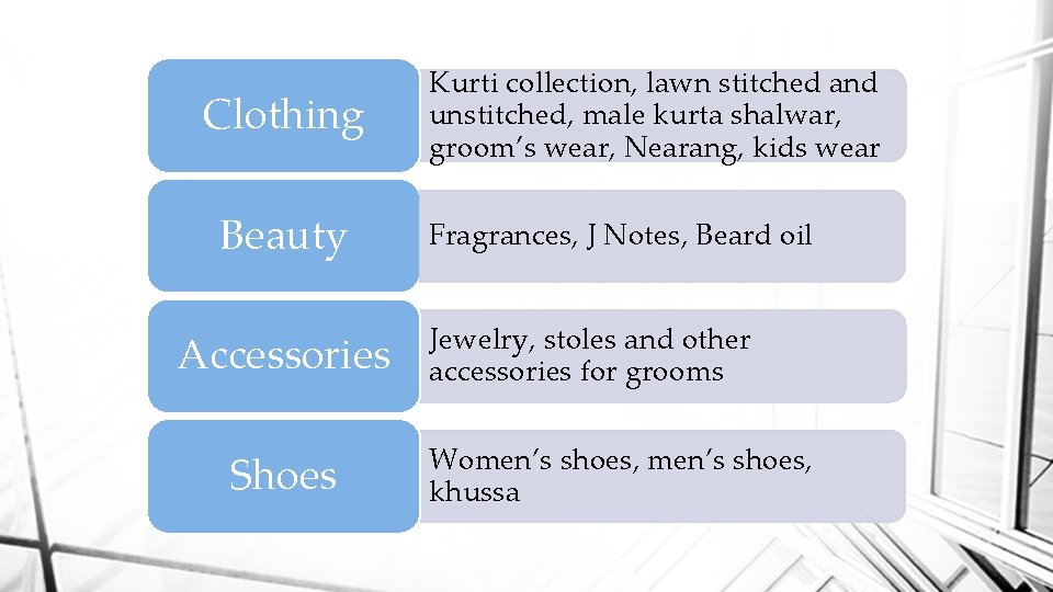 Clothing Beauty Accessories Shoes Kurti collection, lawn stitched and unstitched, male kurta shalwar, groom’s