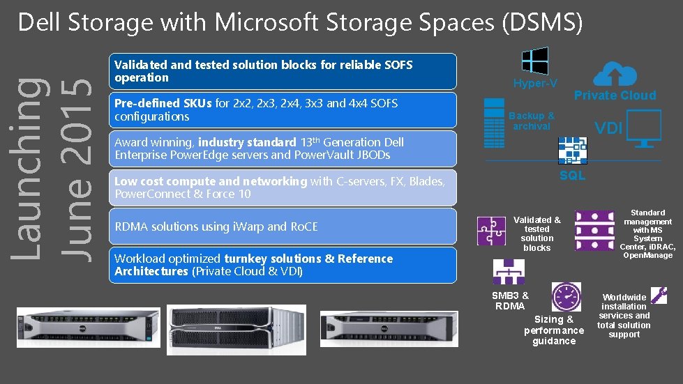 Launching June 2015 Dell Storage with Microsoft Storage Spaces (DSMS) Validated and tested solution