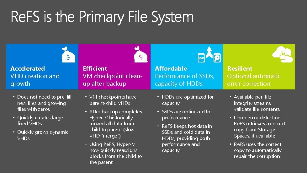 SSD Accelerated VHD creation and growth • Does not need to pre-fill new files