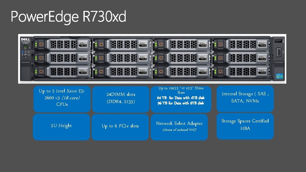 Up to 2 Intel Xeon E 52600 v 3 (18 core) CPUs 24 DIMM