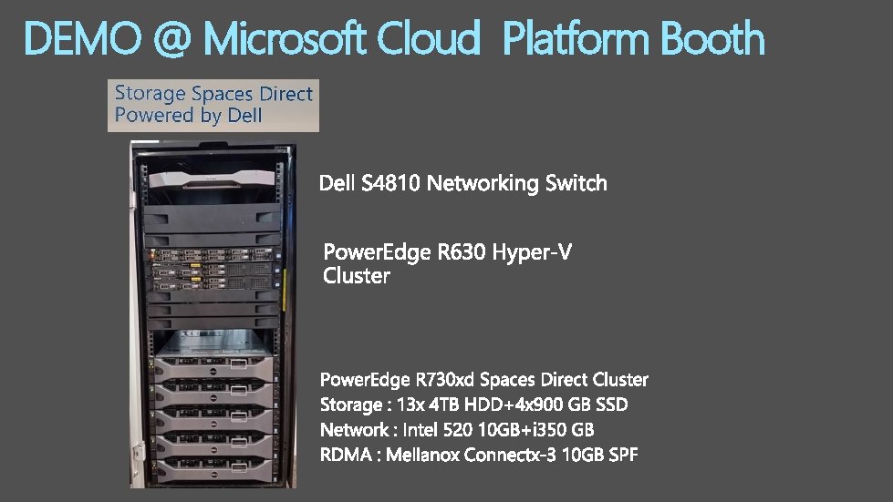 DEMO @ Microsoft Cloud Platform Booth 