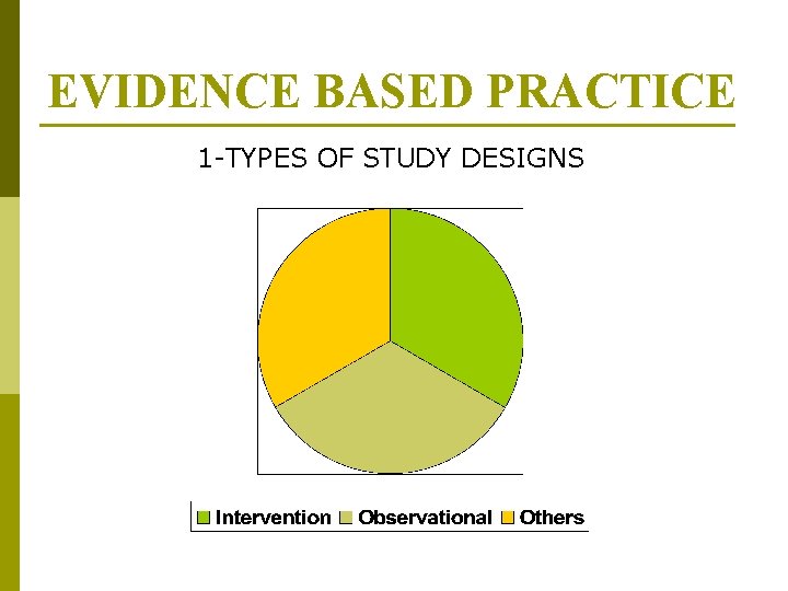 EVIDENCE BASED PRACTICE 1 -TYPES OF STUDY DESIGNS 