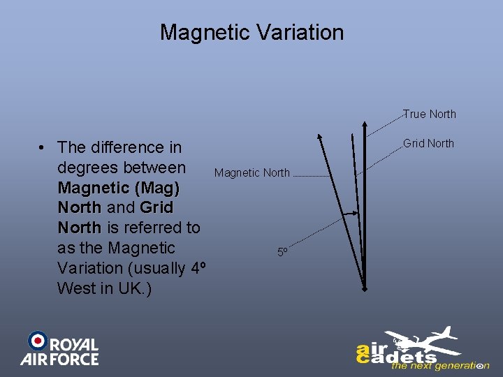 Magnetic Variation True North • The difference in degrees between Magnetic (Mag) North and