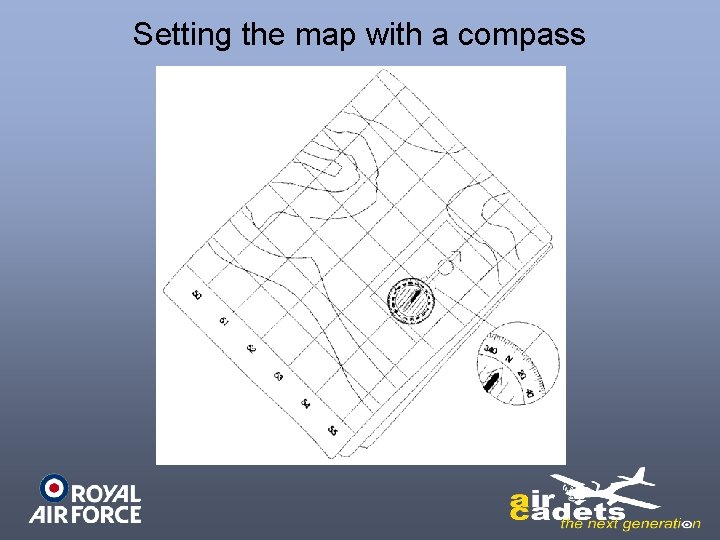 Setting the map with a compass 