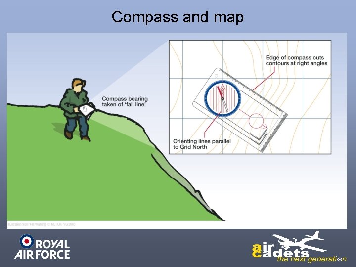 Compass and map 