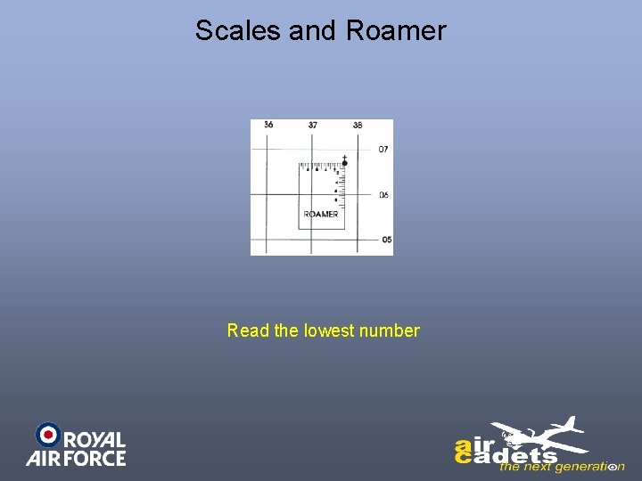 Scales and Roamer Read the lowest number 