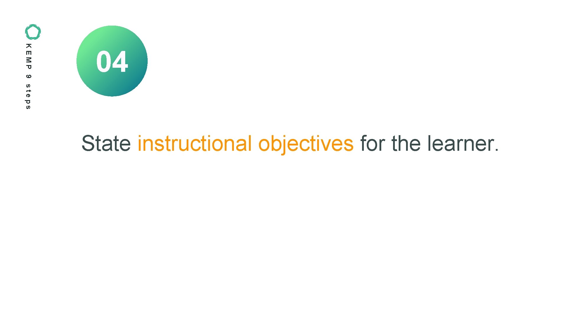 KEMP 9 steps 04 State instructional objectives for the learner. 
