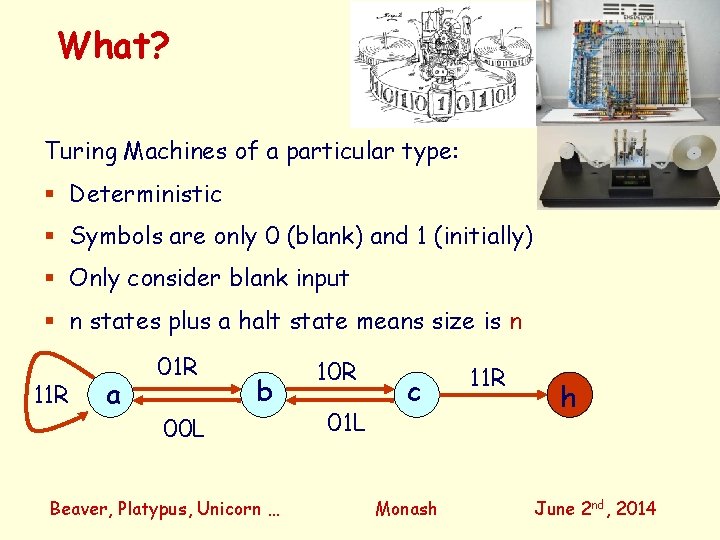 What? Turing Machines of a particular type: Deterministic Symbols are only 0 (blank) and
