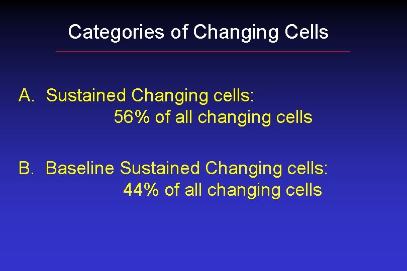 Categories of Changing Cells A. Sustained Changing cells: 56% of all changing cells B.