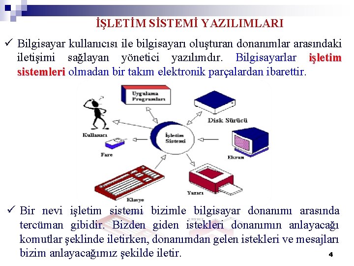 İŞLETİM SİSTEMİ YAZILIMLARI ü Bilgisayar kullanıcısı ile bilgisayarı oluşturan donanımlar arasındaki iletişimi sağlayan yönetici