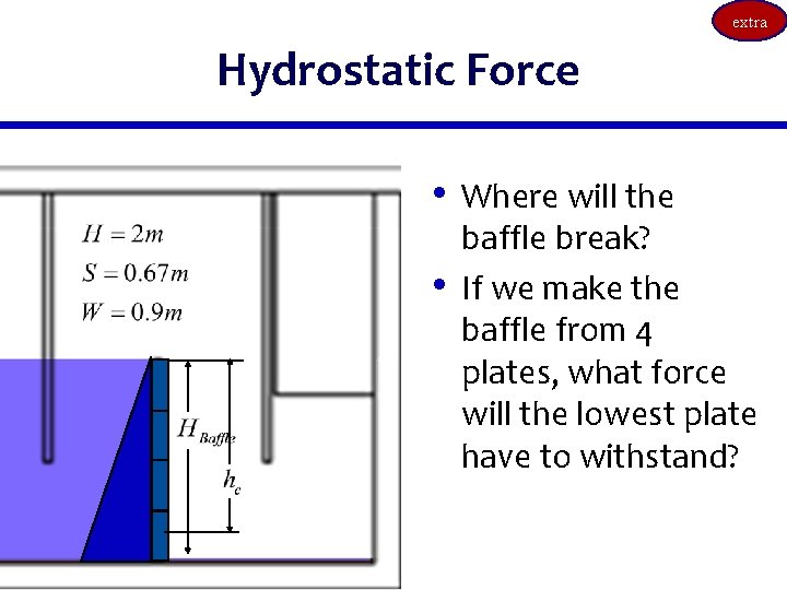 extra Hydrostatic Force • Where will the • baffle break? If we make the