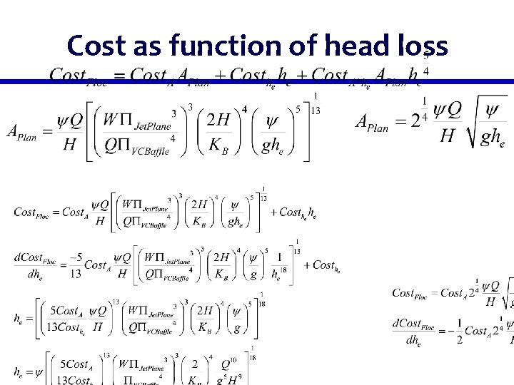 Cost as function of head loss 