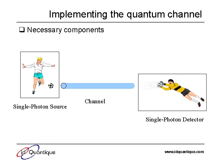 Implementing the quantum channel q Necessary components Single-Photon Source Channel Single-Photon Detector www. idquantique.