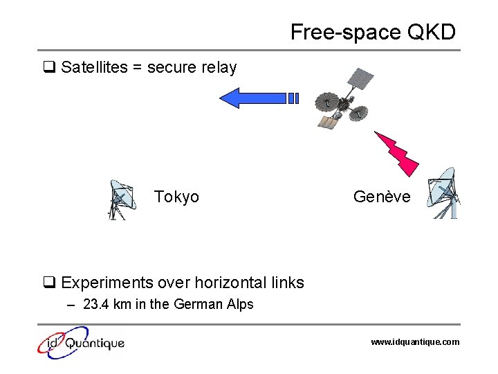 Free-space QKD q Satellites = secure relay Tokyo Genève q Experiments over horizontal links