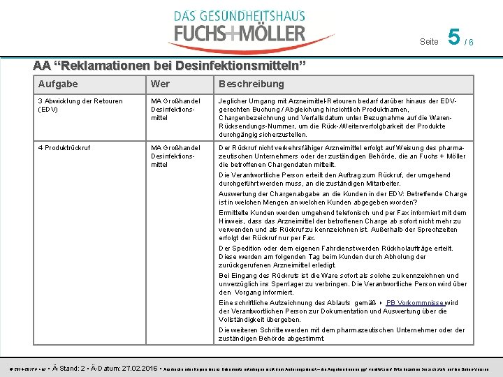 Seite 5 /6 AA “Reklamationen bei Desinfektionsmitteln” Aufgabe Wer Beschreibung 3 Abwicklung der Retouren Seite 5 /6 AA “Reklamationen bei Desinfektionsmitteln” Aufgabe Wer Beschreibung 3 Abwicklung der Retouren