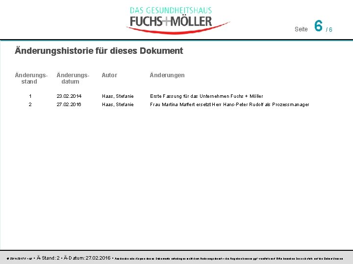 Seite 6 /6 Änderungshistorie für dieses Dokument Änderungsstand Änderungsdatum Autor Änderungen 1 23. 02.