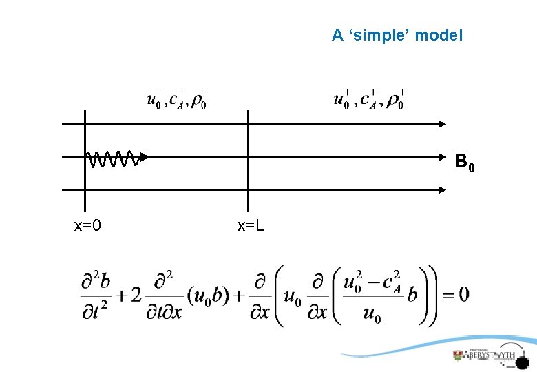 A ‘simple’ model B 0 x=L 