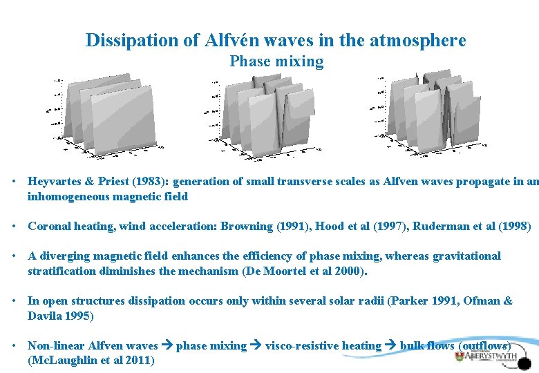 Dissipation of Alfvén waves in the atmosphere Phase mixing • Heyvartes & Priest (1983):