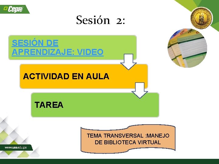 Sesión 2: SESIÓN DE APRENDIZAJE: VIDEO ACTIVIDAD EN AULA TAREA TEMA TRANSVERSAL : MANEJO
