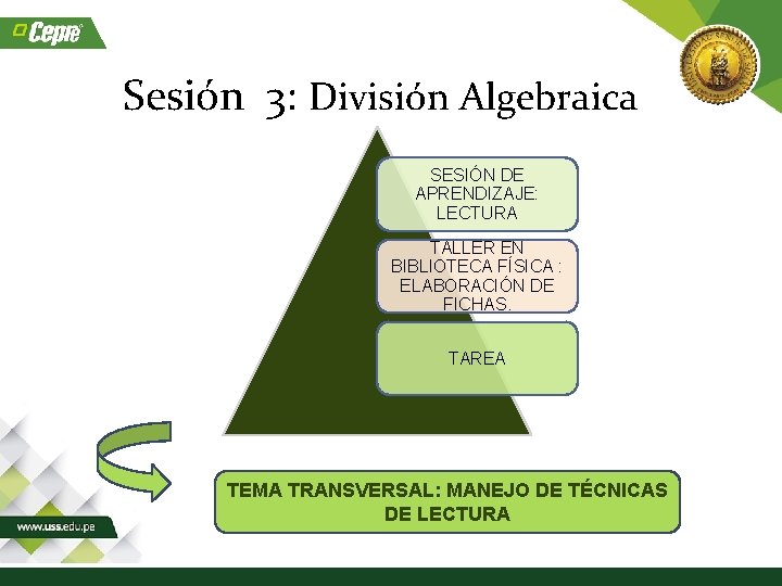 Sesión 3: División Algebraica SESIÓN DE APRENDIZAJE: LECTURA TALLER EN BIBLIOTECA FÍSICA : ELABORACIÓN