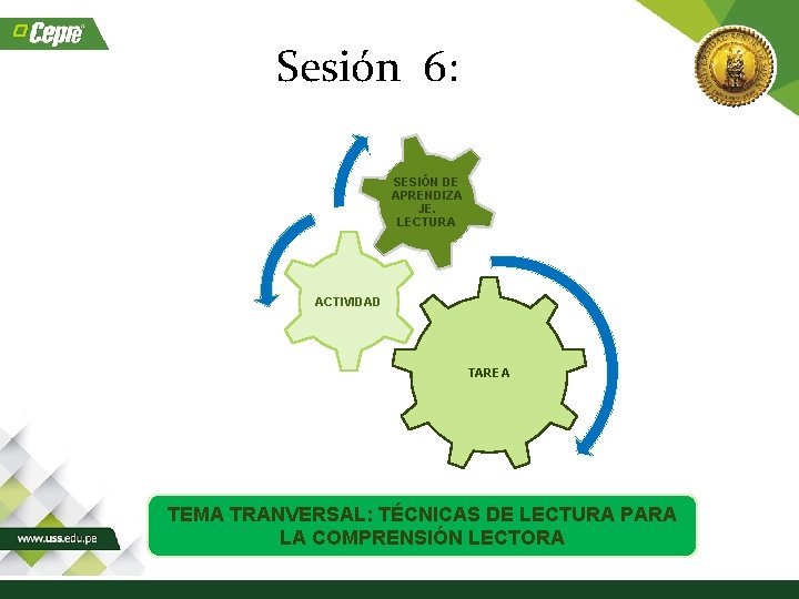 Sesión 6: SESIÓN DE APRENDIZA JE. LECTURA ACTIVIDAD TAREA TEMA TRANVERSAL: TÉCNICAS DE LECTURA