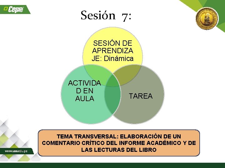 Sesión 7: SESIÓN DE APRENDIZA JE: Dinámica ACTIVIDA D EN AULA TAREA TEMA TRANSVERSAL:
