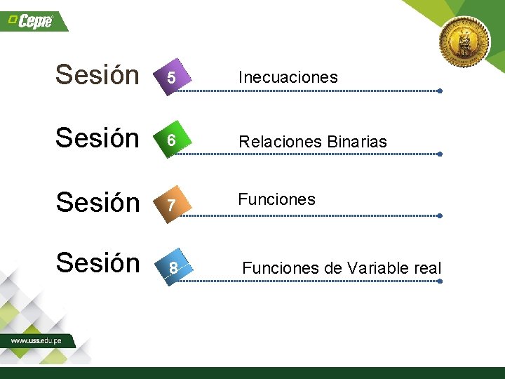 Sesión 5 Inecuaciones Sesión 6 Relaciones Binarias Sesión 7 Funciones Sesión 8 Funciones de