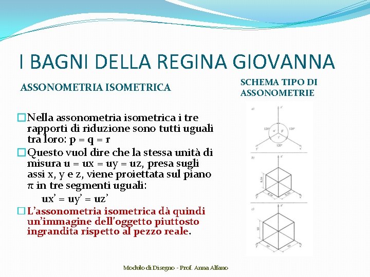 I BAGNI DELLA REGINA GIOVANNA ASSONOMETRIA ISOMETRICA �Nella assonometria isometrica i tre rapporti di