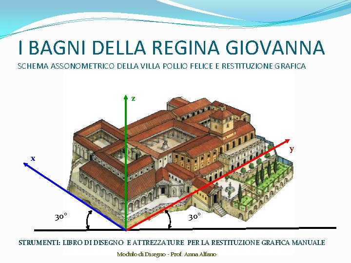 I BAGNI DELLA REGINA GIOVANNA SCHEMA ASSONOMETRICO DELLA VILLA POLLIO FELICE E RESTITUZIONE GRAFICA