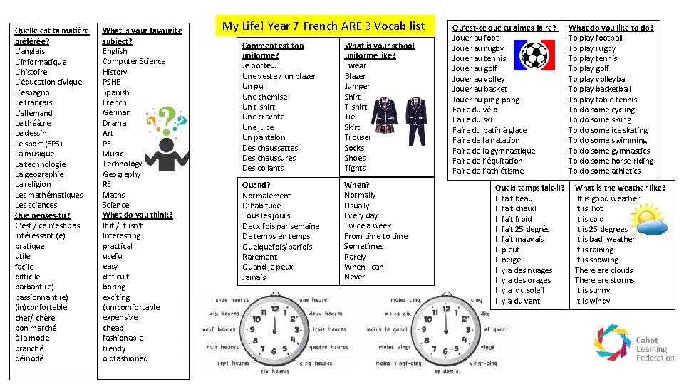 ta en anglais