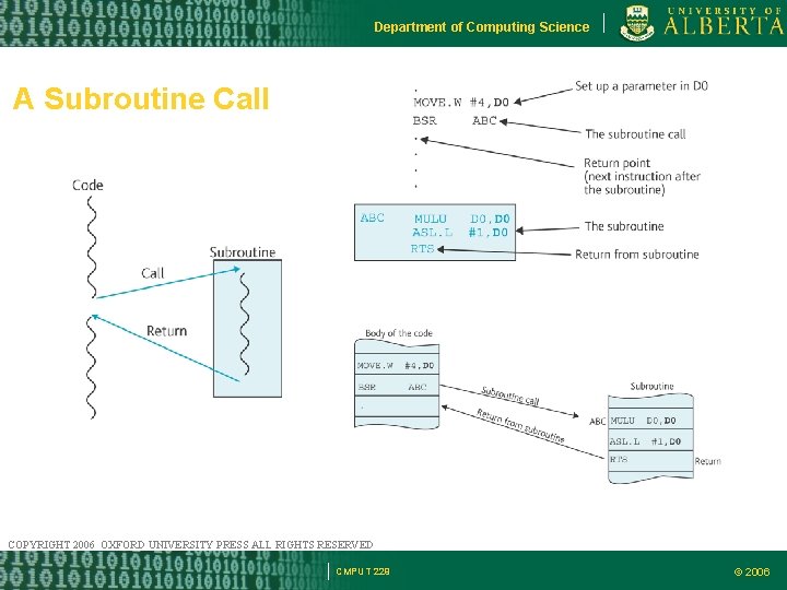 Department of Computing Science A Subroutine Call COPYRIGHT 2006 OXFORD UNIVERSITY PRESS ALL RIGHTS Department of Computing Science A Subroutine Call COPYRIGHT 2006 OXFORD UNIVERSITY PRESS ALL RIGHTS