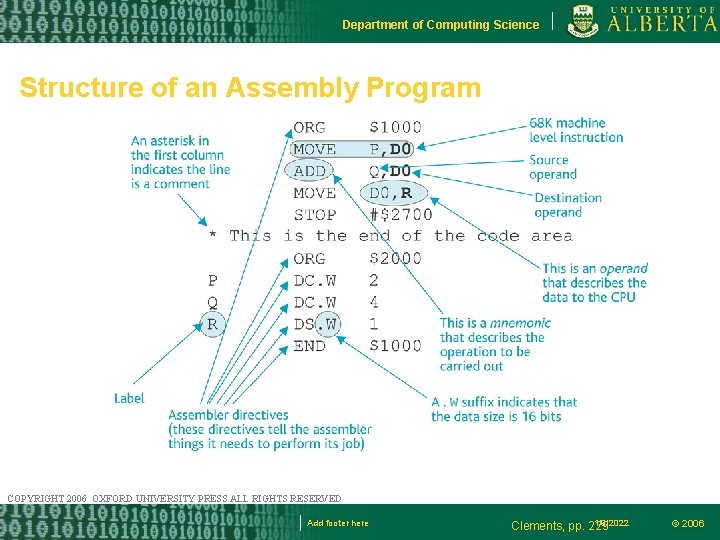 Department of Computing Science Structure of an Assembly Program COPYRIGHT 2006 OXFORD UNIVERSITY PRESS Department of Computing Science Structure of an Assembly Program COPYRIGHT 2006 OXFORD UNIVERSITY PRESS