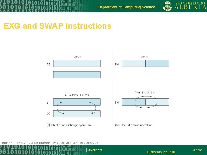 Department of Computing Science EXG and SWAP Instructions COPYRIGHT 2006 OXFORD UNIVERSITY PRESS ALL Department of Computing Science EXG and SWAP Instructions COPYRIGHT 2006 OXFORD UNIVERSITY PRESS ALL