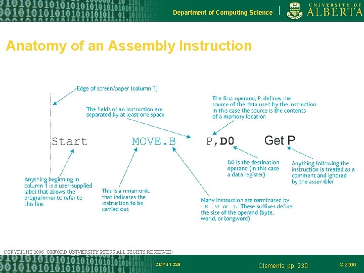 Department of Computing Science Anatomy of an Assembly Instruction COPYRIGHT 2006 OXFORD UNIVERSITY PRESS Department of Computing Science Anatomy of an Assembly Instruction COPYRIGHT 2006 OXFORD UNIVERSITY PRESS