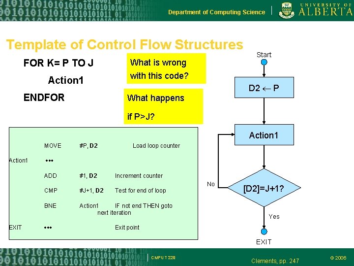 Department of Computing Science Template of Control Flow Structures FOR K= P TO J Department of Computing Science Template of Control Flow Structures FOR K= P TO J