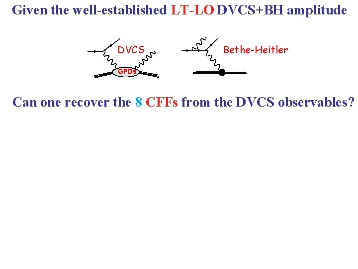 Given the well-established LT-LO DVCS+BH amplitude DVCS Bethe-Heitler GPDs Can one recover the 8
