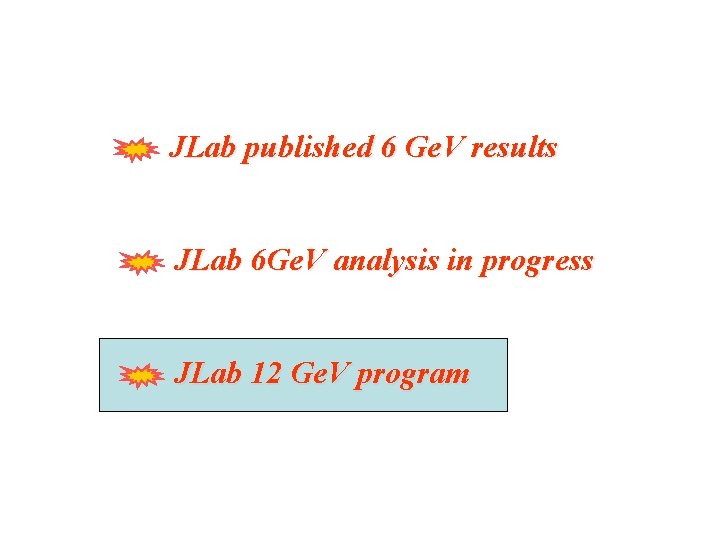 JLab published 6 Ge. V results JLab 6 Ge. V analysis in progress JLab