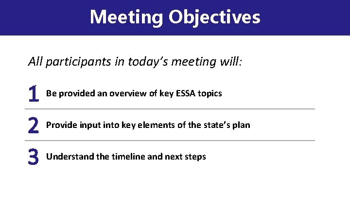 Meeting Objectives All participants in today’s meeting will: 1 2 3 Be provided an