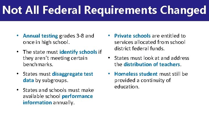 Not All Federal Requirements Changed • Annual testing grades 3 -8 and once in