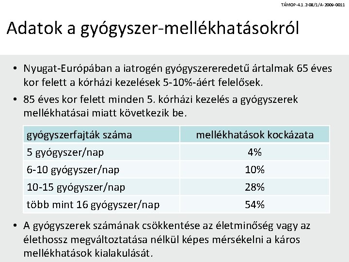 TÁMOP-4. 1. 2 -08/1/A-2009 -0011 Adatok a gyógyszer-mellékhatásokról • Nyugat-Európában a iatrogén gyógyszereredetű ártalmak