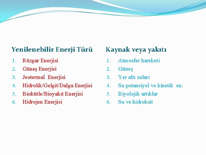 Yenilenebilir Enerji Türü 1. 2. 3. 4. 5. 6. Rüzgar Enerjisi Güneş Enerjisi Jeotermal