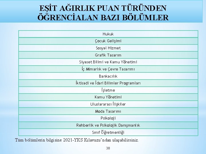 EŞİT AĞIRLIK PUAN TÜRÜNDEN ÖĞRENCİALAN BAZI BÖLÜMLER Hukuk Çocuk Gelişimi Sosyal Hizmet Grafik Tasarım