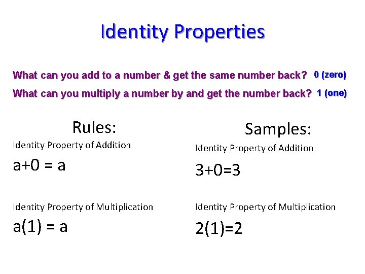 Identity Properties What can you add to a number & get the same number