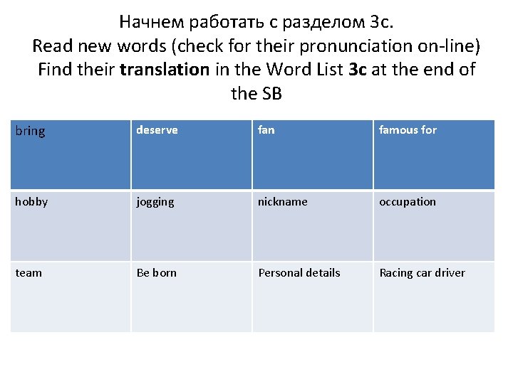 Начнем работать с разделом 3 c. Read new words (check for their pronunciation on-line)