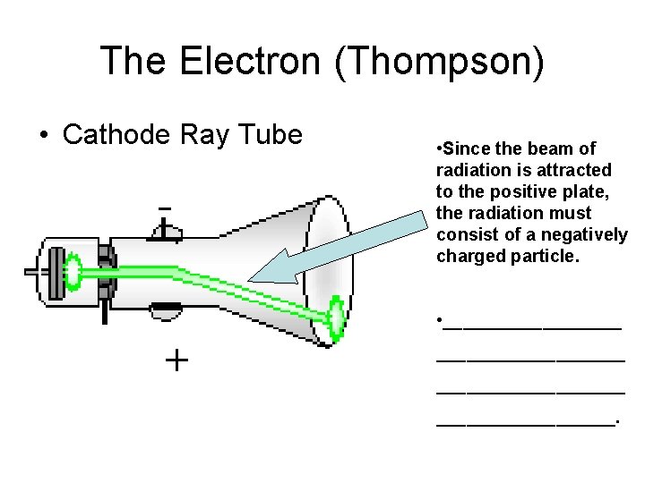 The Electron (Thompson) • Cathode Ray Tube • Since the beam of radiation is