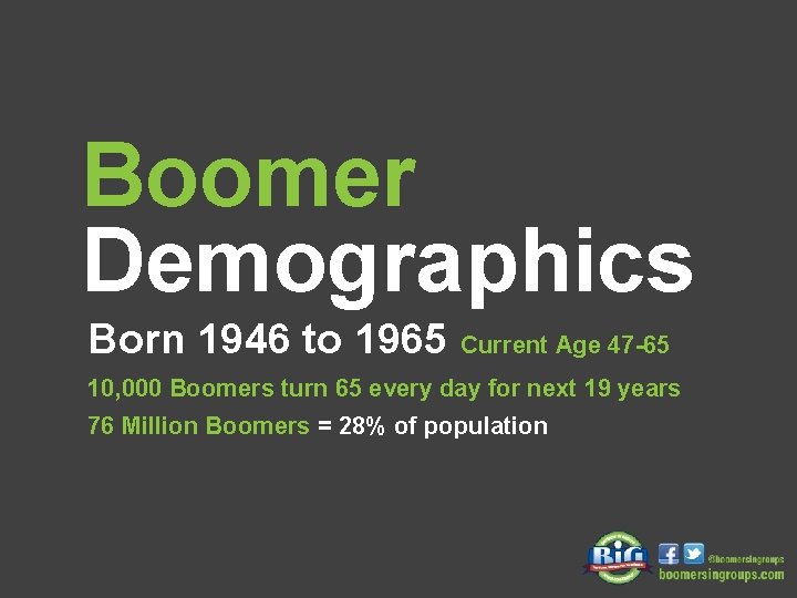 Boomer Demographics Born 1946 to 1965 Current Age 47 -65 10, 000 Boomers turn