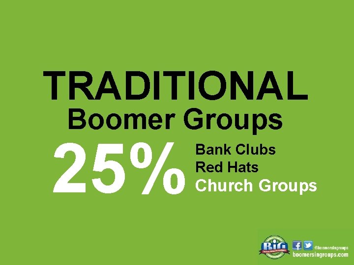 TRADITIONAL Boomer Groups 25% Bank Clubs Red Hats Church Groups 