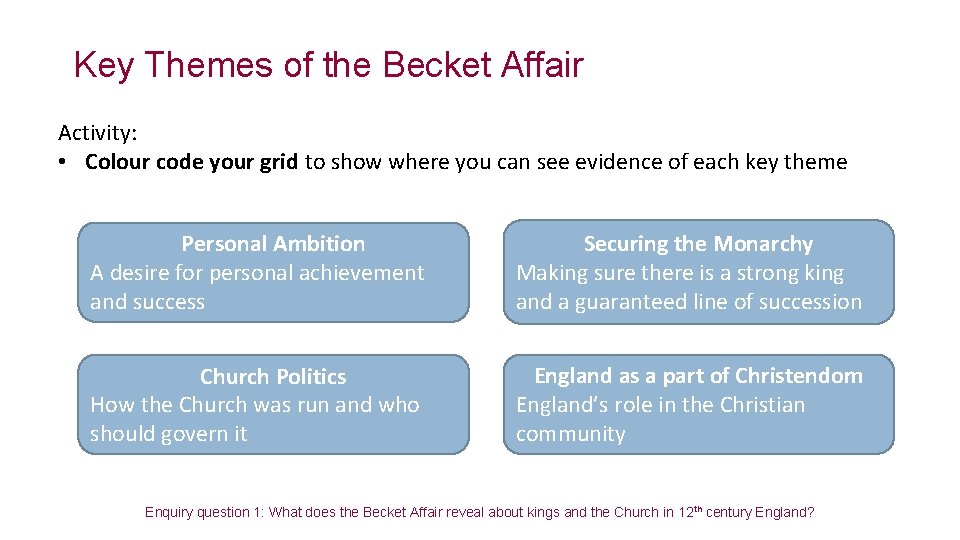 Key Themes of the Becket Affair Activity: • Colour code your grid to show