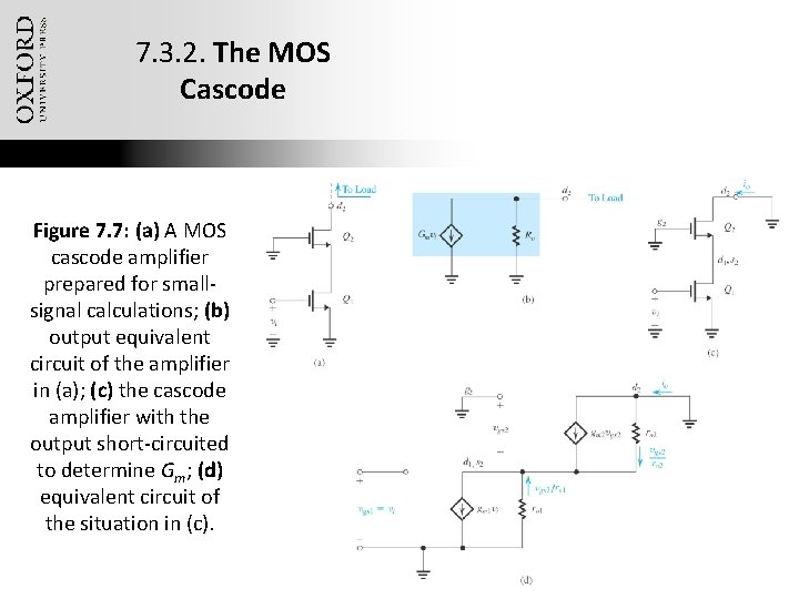7. 3. 2. The MOS Cascode Figure 7. 7: (a) A MOS cascode amplifier