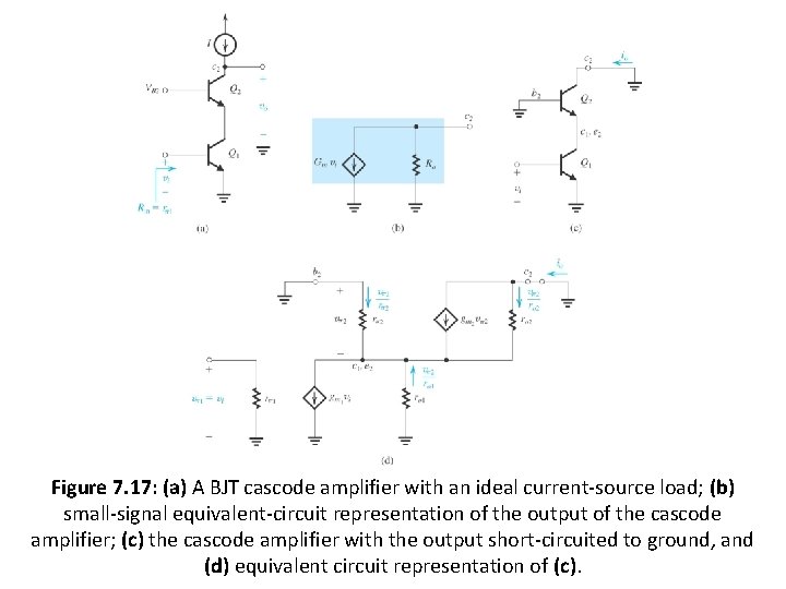 Figure 7. 17: (a) A BJT cascode amplifier with an ideal current-source load; (b)